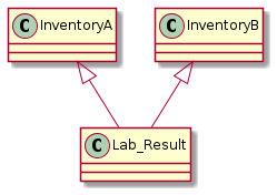 diagram lab result